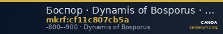 Боспор · Dynamis of Bosporus · Triens · VIII в. до н. э. — CANOA