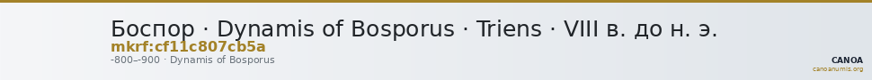 Боспор · Dynamis of Bosporus · Triens · VIII в. до н. э. — CANOA