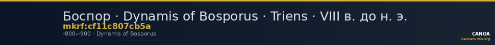 Боспор · Dynamis of Bosporus · Triens · VIII в. до н. э. — CANOA