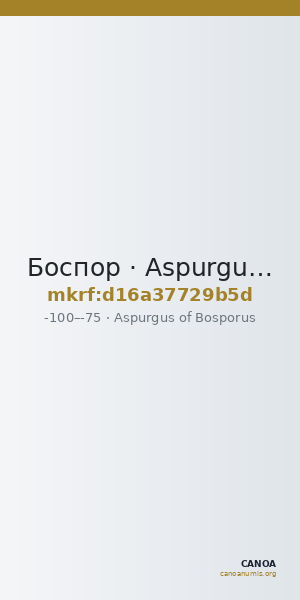 Боспор · Aspurgus of Bosporus · Drachma · I в. до н. э. — CANOA