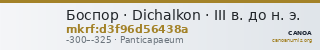 Боспор · Dichalkon · III в. до н. э. — CANOA