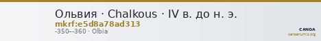 Ольвия · Chalkous · IV в. до н. э. — CANOA