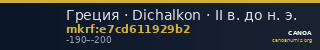 Греция · Dichalkon · II в. до н. э. — CANOA