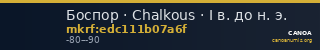Боспор · Chalkous · I в. до н. э. — CANOA