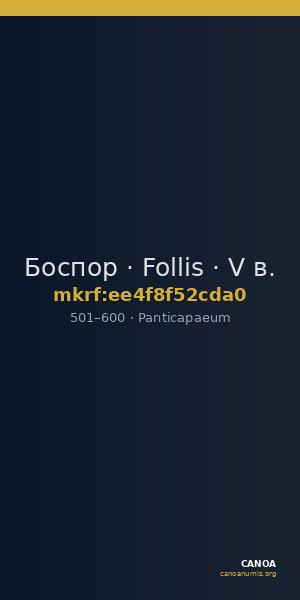 Боспор · Follis · V в. — CANOA