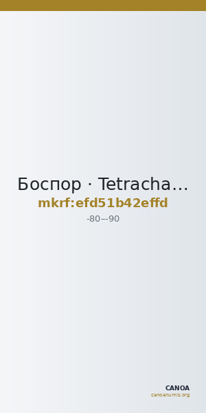 Боспор · Tetrachalkon · I в. до н. э. — CANOA