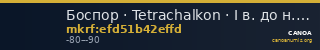 Боспор · Tetrachalkon · I в. до н. э. — CANOA