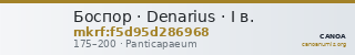 Боспор · Denarius · I в. — CANOA
