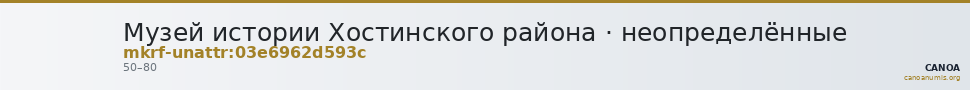Музей истории Хостинского района · неопределённые — CANOA