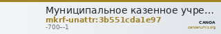 Муниципальное казенное учреждение Чесменский Историко-краеведческий музей им. А.Н. Беликова · неопределённые — CANOA