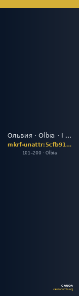 Ольвия · Olbia · I в. · без определения — CANOA