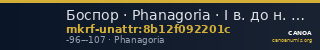 Боспор · Phanagoria · I в. до н. э. · без определения — CANOA