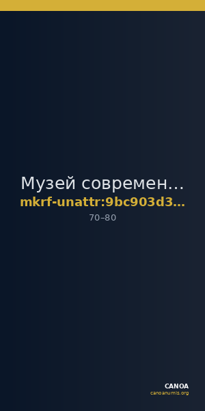 Музей современной истории города Кизляра · неопределённые — CANOA