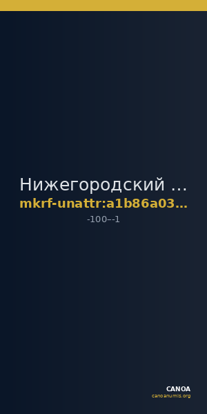 Нижегородский государственный историко-архитектурный музей-заповедник · неопределённые — CANOA