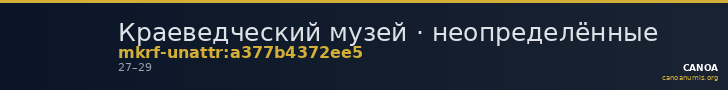 Краеведческий музей · неопределённые — CANOA