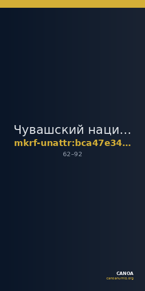 Чувашский национальный музей · неопределённые — CANOA