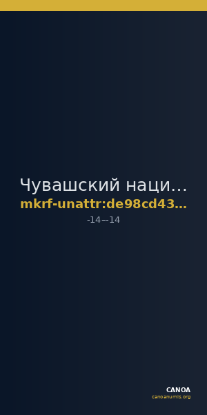 Чувашский национальный музей · неопределённые — CANOA