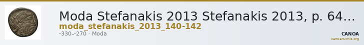 Moda Stefanakis 2013 Stefanakis 2013, p. 64, n° 140-142 — CANOA