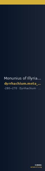 Monunius of Illyria Dyrrhachium Meta 2015 Series II Monounios stater — CANOA