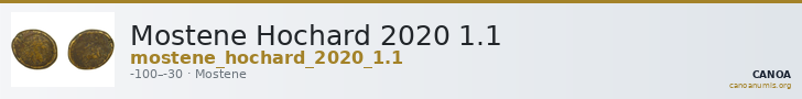 Mostene Hochard 2020 1.1 — CANOA