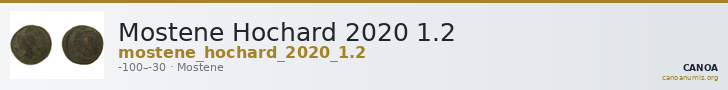 Mostene Hochard 2020 1.2 — CANOA
