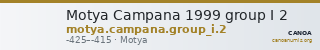 Motya Campana 1999 group I 2 — CANOA