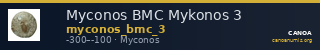 Myconos BMC Mykonos 3 — CANOA