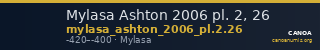 Mylasa Ashton 2006 pl. 2, 26 — CANOA