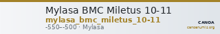 Mylasa BMC Miletus 10-11 — CANOA