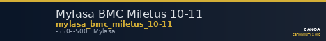 Mylasa BMC Miletus 10-11 — CANOA