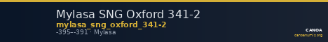 Mylasa SNG Oxford 341-2 — CANOA