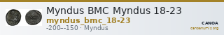 Myndus BMC Myndus 18-23 — CANOA