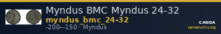 Myndus BMC Myndus 24-32 — CANOA