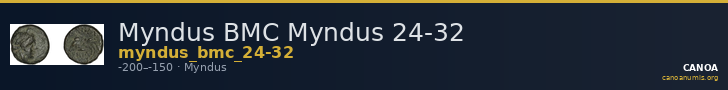 Myndus BMC Myndus 24-32 — CANOA