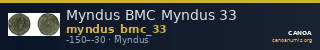 Myndus BMC Myndus 33 — CANOA