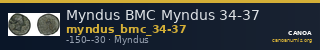 Myndus BMC Myndus 34-37 — CANOA