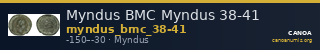 Myndus BMC Myndus 38-41 — CANOA