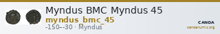 Myndus BMC Myndus 45 — CANOA