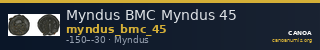 Myndus BMC Myndus 45 — CANOA