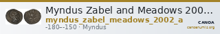 Myndus Zabel and Meadows 2002 Group A — CANOA