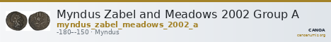 Myndus Zabel and Meadows 2002 Group A — CANOA
