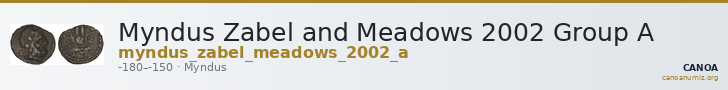 Myndus Zabel and Meadows 2002 Group A — CANOA