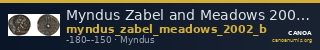 Myndus Zabel and Meadows 2002 Group B — CANOA