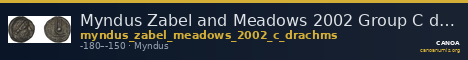 Myndus Zabel and Meadows 2002 Group C drachms — CANOA