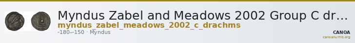 Myndus Zabel and Meadows 2002 Group C drachms — CANOA