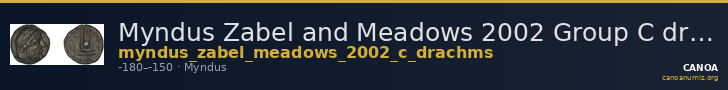 Myndus Zabel and Meadows 2002 Group C drachms — CANOA