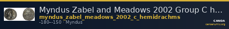 Myndus Zabel and Meadows 2002 Group C hemidrachms — CANOA