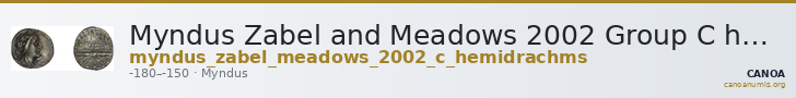 Myndus Zabel and Meadows 2002 Group C hemidrachms — CANOA