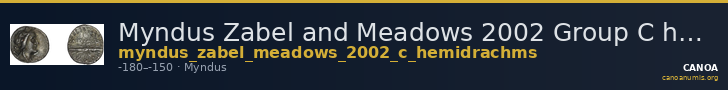 Myndus Zabel and Meadows 2002 Group C hemidrachms — CANOA