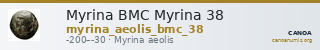 Myrina BMC Myrina 38 — CANOA